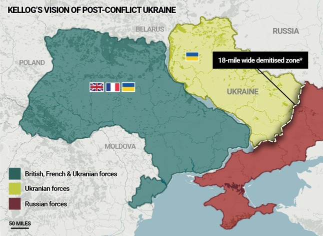 Ukraine could be partitioned 'almost like Berlin after World War Two'